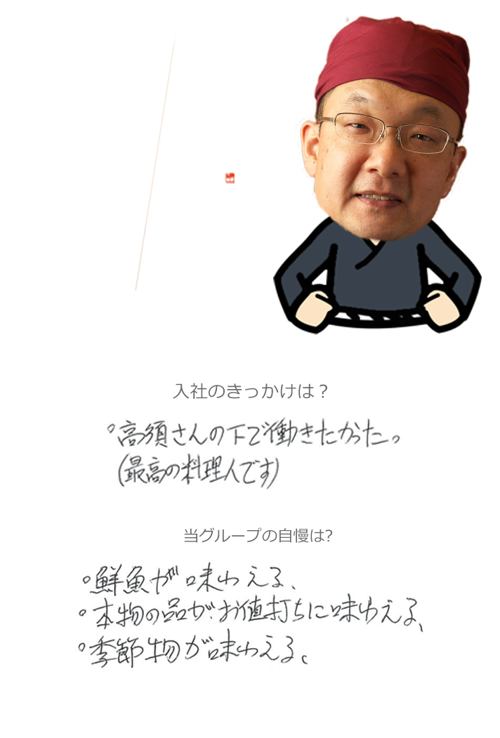 調理長 違道昭